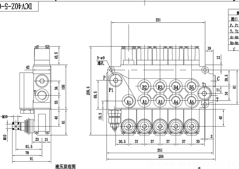 Distributor Hydraulique 5-Spool Monoblock Directional Valve - DCV40Z Series | Wholesale & OEM drawing image