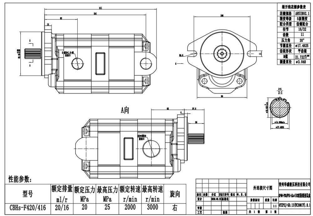 Pump 700bar 40 cc/rev Hydraulic Gear Pump: OEM & ODM Services - Custom Design & Manufacturing drawing image