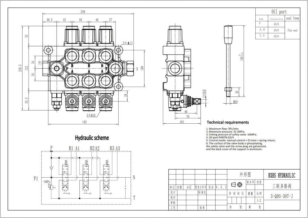 Q95 Manual 3 Spool Monoblock Directional Valve drawing image