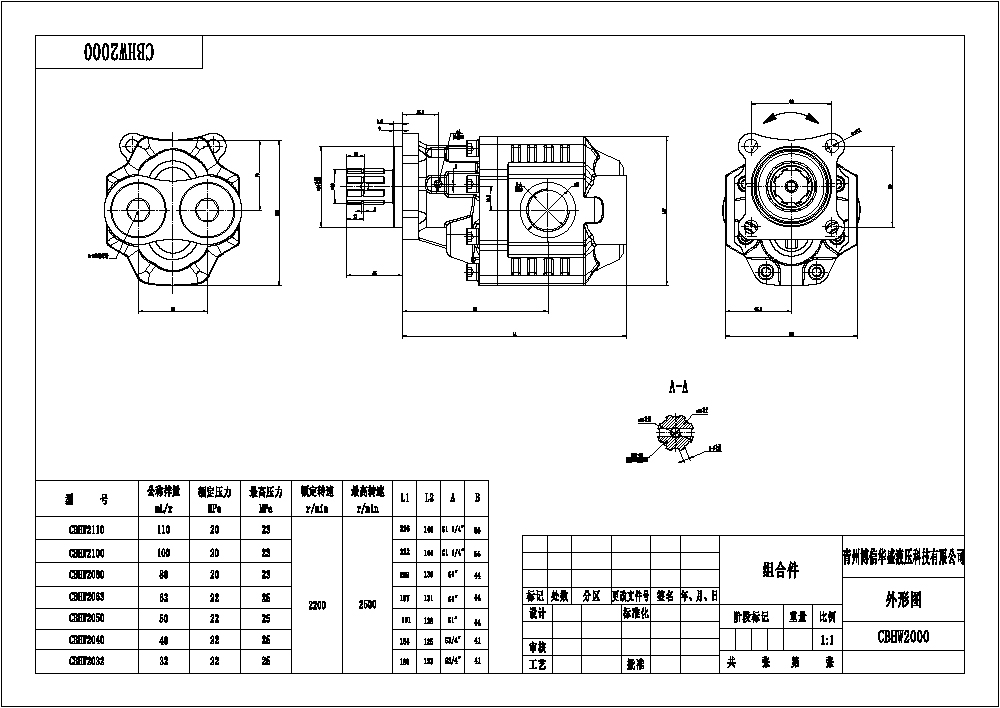 CBHST1-ISO-63-X 63 cc/rev Hydraulic Gear Pump drawing image