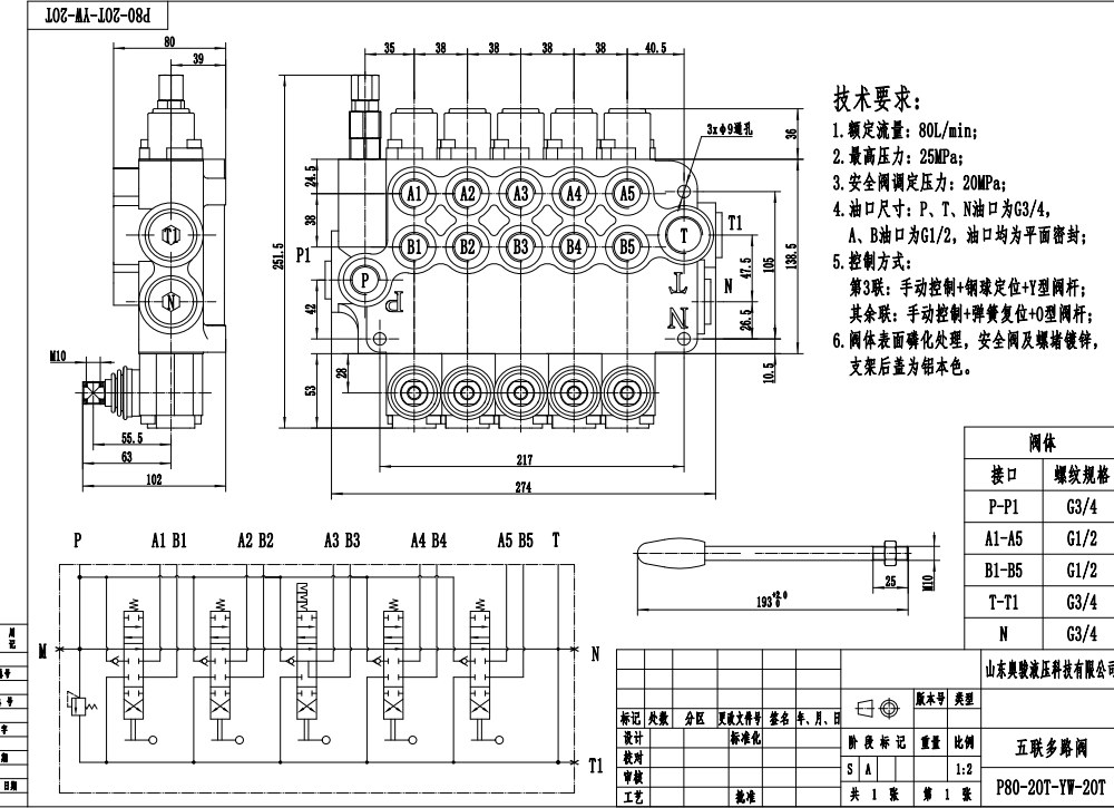 P80-G34-G12-2OT-YW-2OT Manual 5 Spool Monoblock Directional Valve drawing image