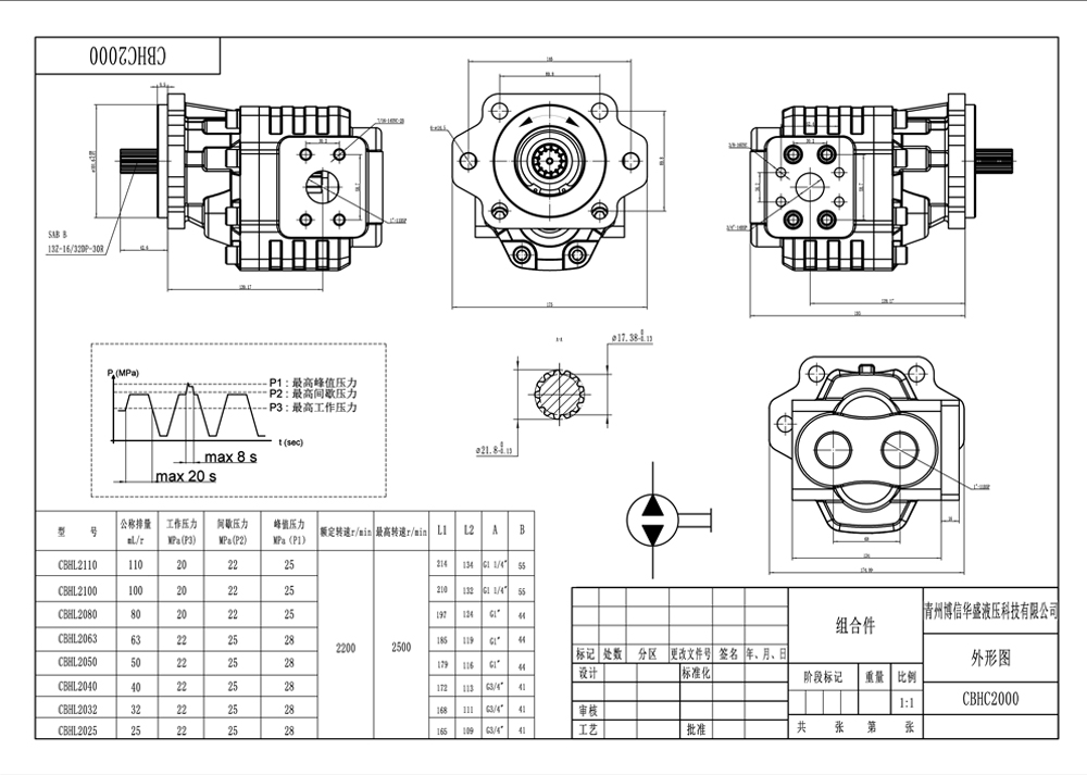 CBHC-2082 80 cc/rev 20 MPa (2900 psi) Hydraulic Gear Pump drawing image