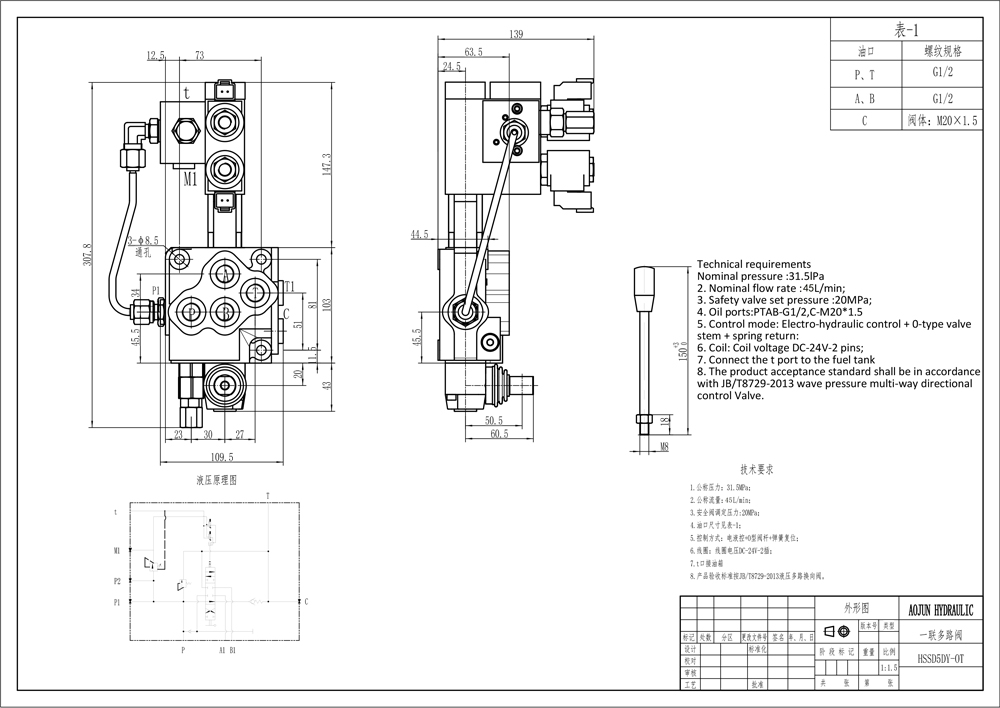 SD5 Electro-hydraulic 1 Spool Monoblock Directional Valve Solutions drawing image
