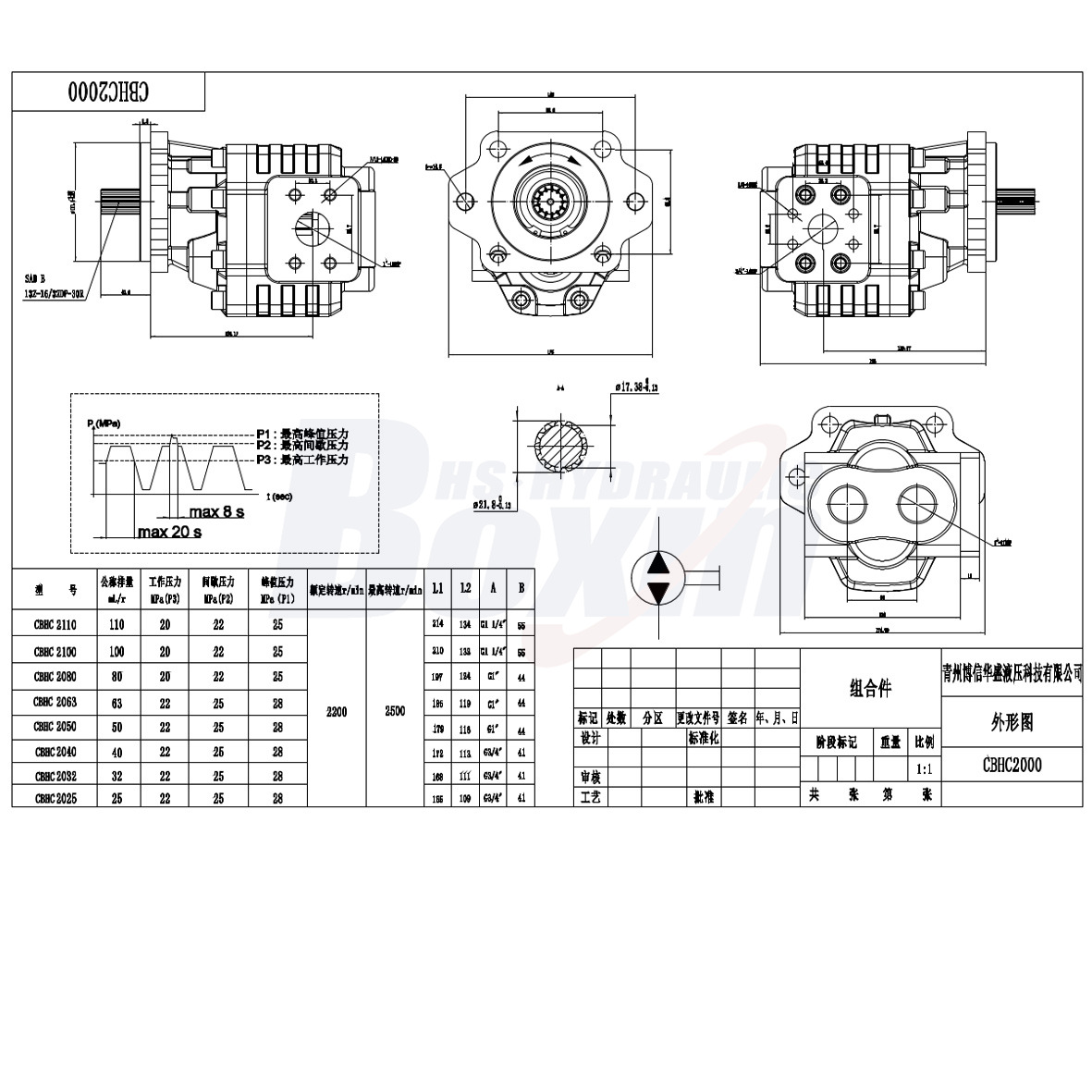 CBHC-2080 80 cc/rev 20 MPa (2900 psi) Hydraulic Gear Pump drawing image