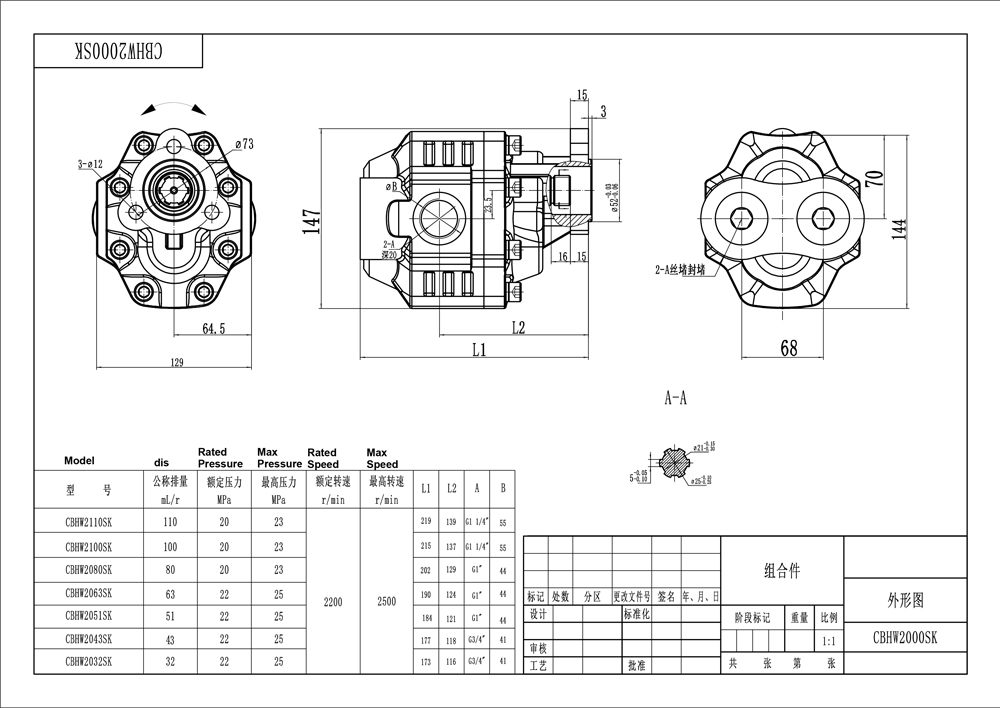 CBHW-UNI-80 80 cc/rev 25 MPa (3625 psi) Hydraulic Gear Pump drawing image