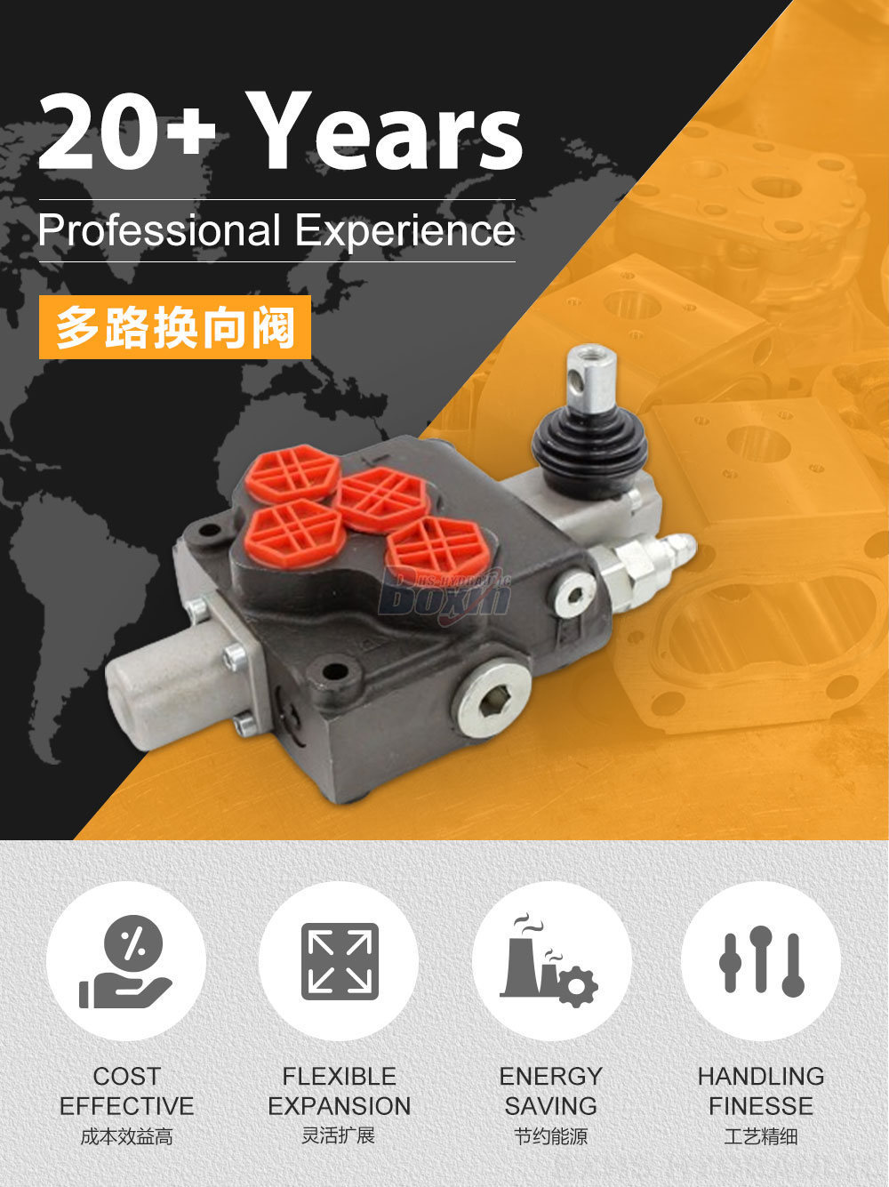 P120-G1 手控 1 联 整体式换向阀